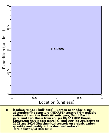 [The graph you specified. Please be patient.]