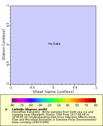 [The graph you specified. Please be patient.]