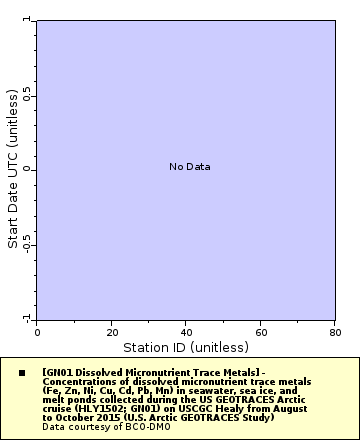 [The graph you specified. Please be patient.]
