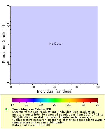 [The graph you specified. Please be patient.]