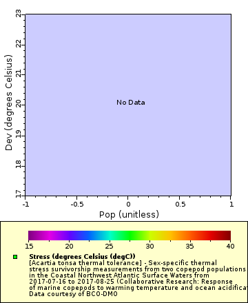 [The graph you specified. Please be patient.]