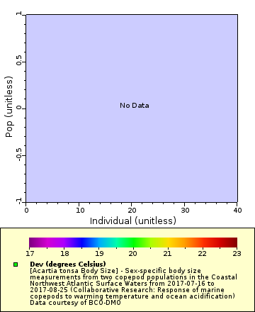 [The graph you specified. Please be patient.]