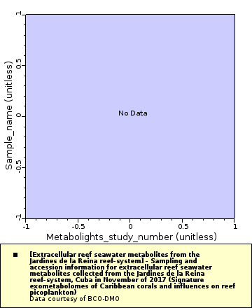 [The graph you specified. Please be patient.]
