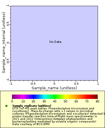 [The graph you specified. Please be patient.]