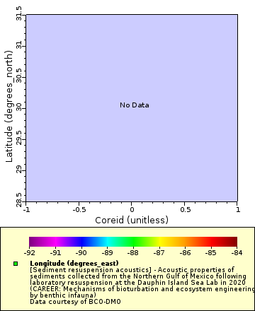 [The graph you specified. Please be patient.]