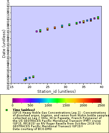 [The graph you specified. Please be patient.]