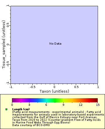[The graph you specified. Please be patient.]