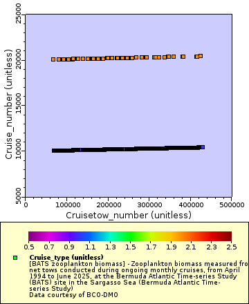 [The graph you specified. Please be patient.]