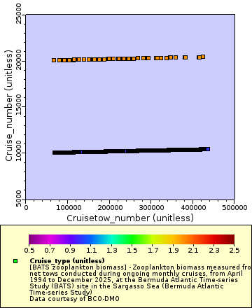 [The graph you specified. Please be patient.]