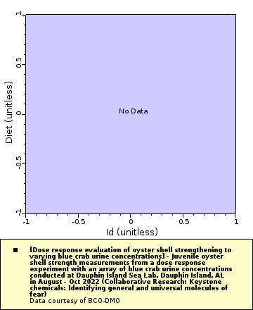 [The graph you specified. Please be patient.]