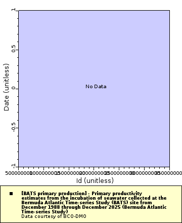 [The graph you specified. Please be patient.]