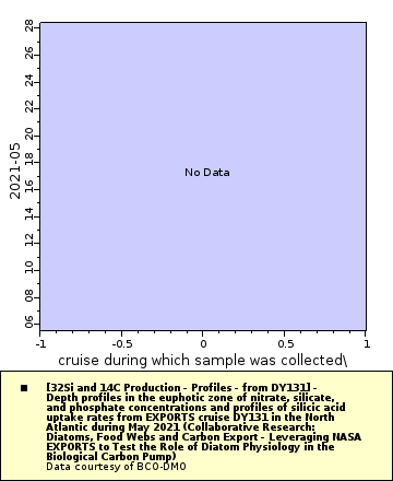 [The graph you specified. Please be patient.]