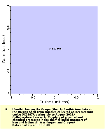 [The graph you specified. Please be patient.]