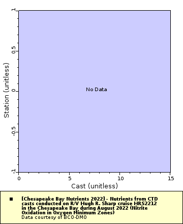 [The graph you specified. Please be patient.]