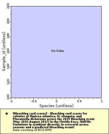 [The graph you specified. Please be patient.]