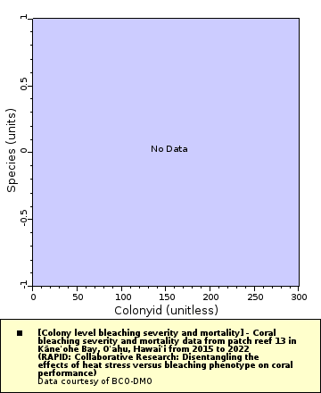 [The graph you specified. Please be patient.]