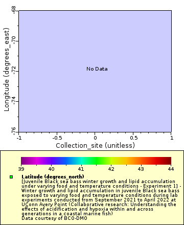 [The graph you specified. Please be patient.]