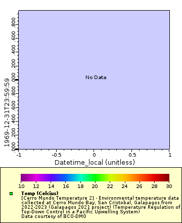 [The graph you specified. Please be patient.]