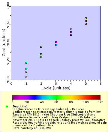 [The graph you specified. Please be patient.]
