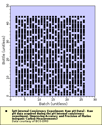 [The graph you specified. Please be patient.]