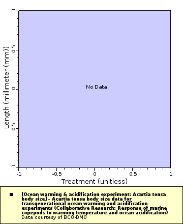 [The graph you specified. Please be patient.]