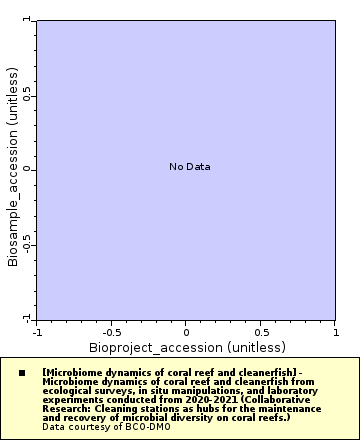 [The graph you specified. Please be patient.]