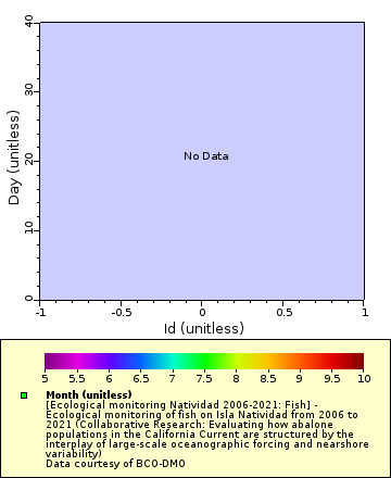 [The graph you specified. Please be patient.]