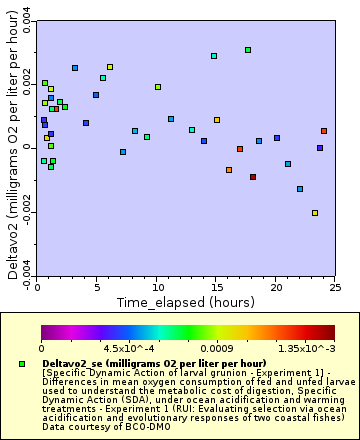 [The graph you specified. Please be patient.]