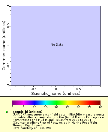 [The graph you specified. Please be patient.]