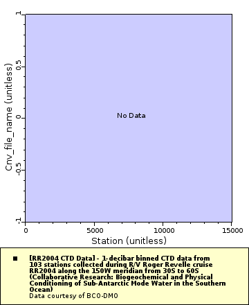 [The graph you specified. Please be patient.]