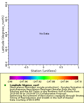 [The graph you specified. Please be patient.]