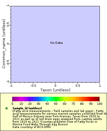 [The graph you specified. Please be patient.]