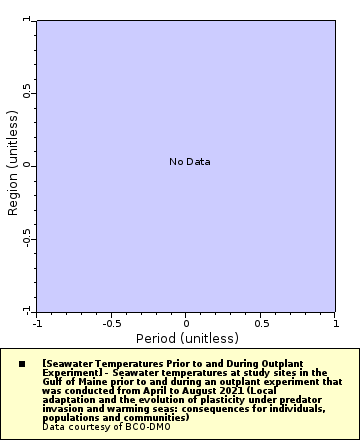 [The graph you specified. Please be patient.]