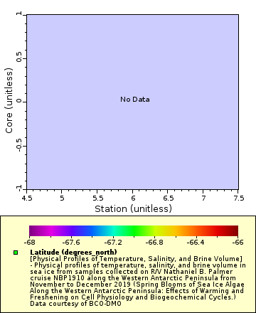 [The graph you specified. Please be patient.]