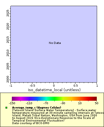 [The graph you specified. Please be patient.]