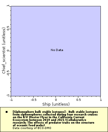 [The graph you specified. Please be patient.]