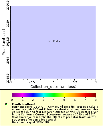 [The graph you specified. Please be patient.]
