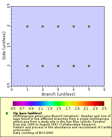 [The graph you specified. Please be patient.]