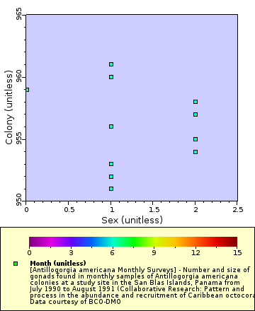 [The graph you specified. Please be patient.]