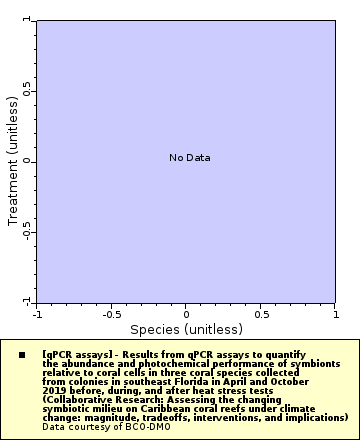 [The graph you specified. Please be patient.]