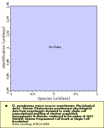 [The graph you specified. Please be patient.]