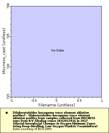 [The graph you specified. Please be patient.]