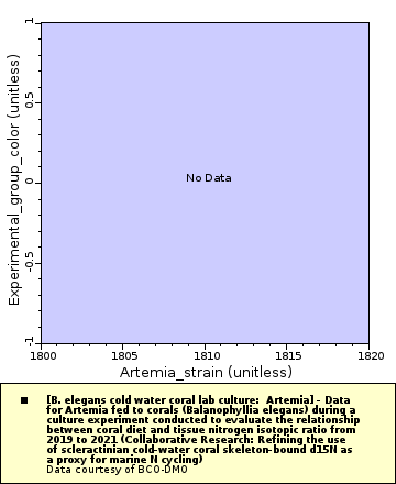 [The graph you specified. Please be patient.]