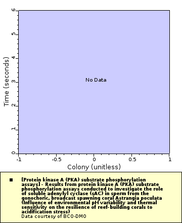 [The graph you specified. Please be patient.]
