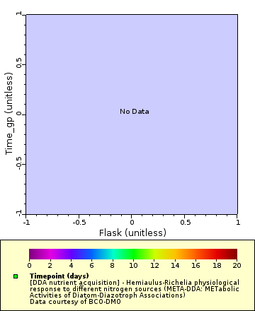 [The graph you specified. Please be patient.]