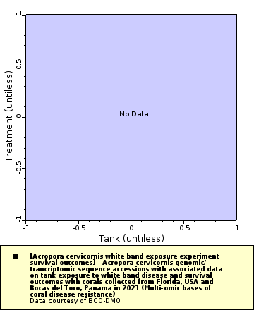 [The graph you specified. Please be patient.]