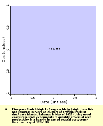 [The graph you specified. Please be patient.]
