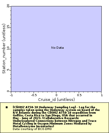 [The graph you specified. Please be patient.]