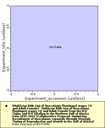 [The graph you specified. Please be patient.]