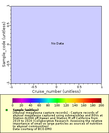 [The graph you specified. Please be patient.]